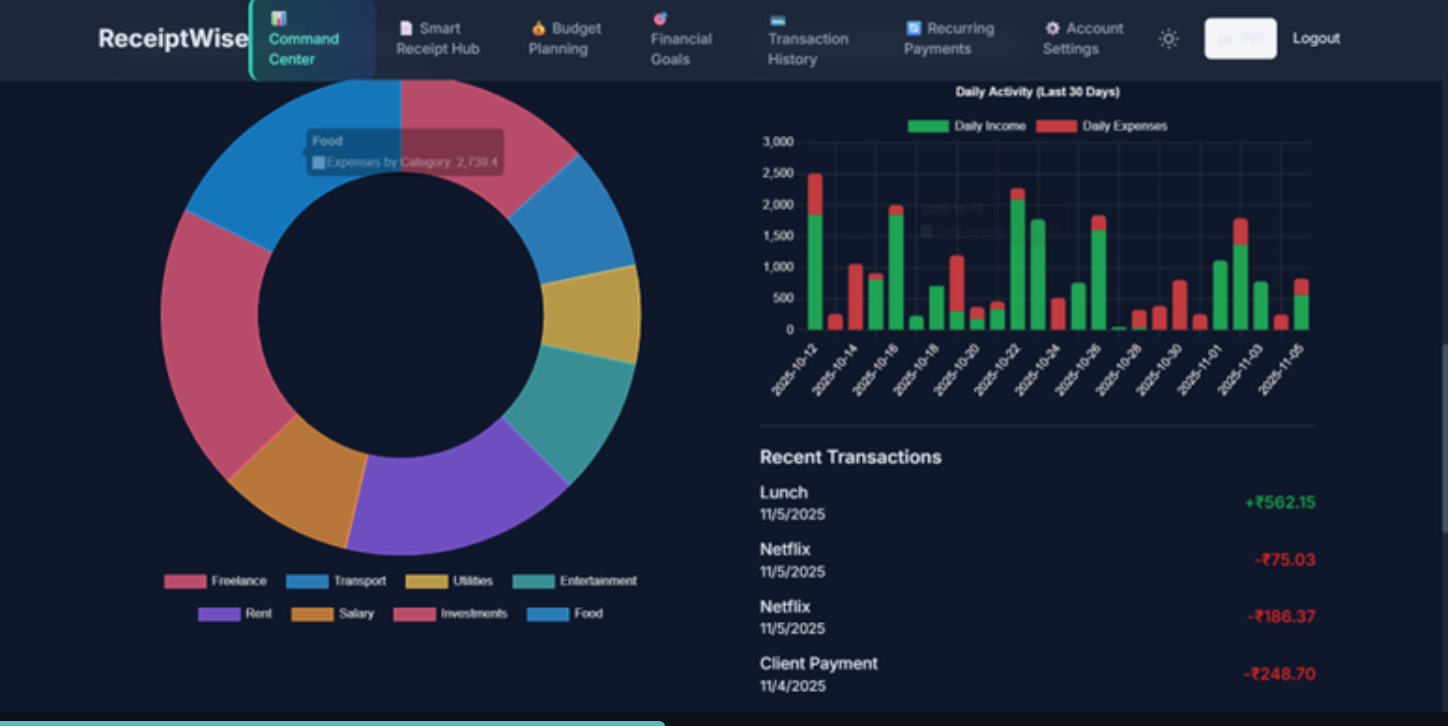 ReceiptWise - Personal Finance Management